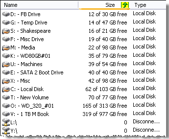 Example of drive listing sorted by free space